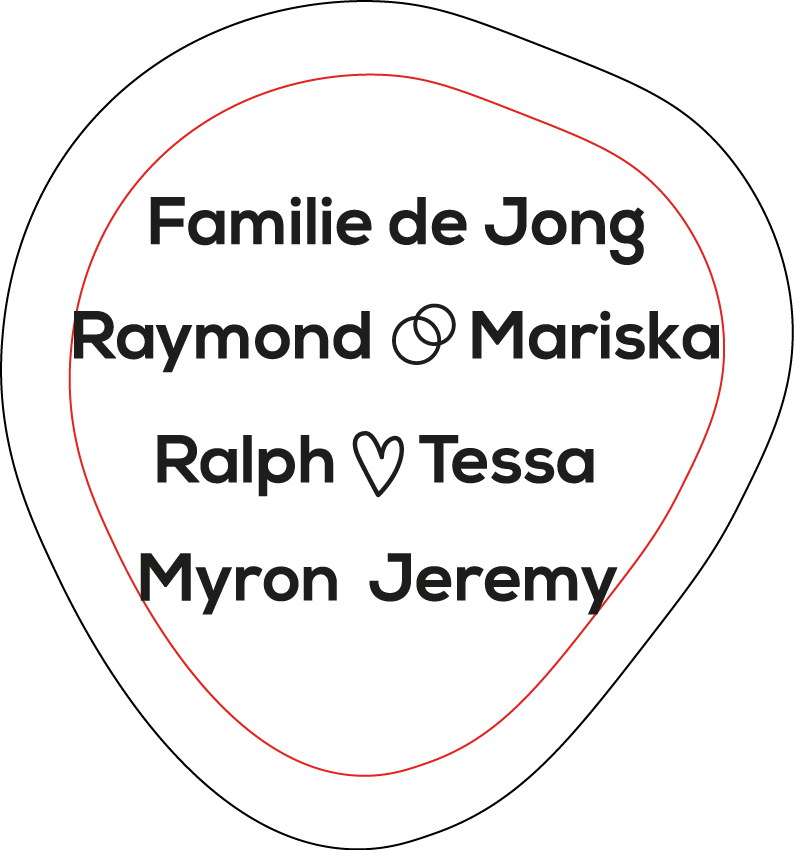 Fam. de Jong